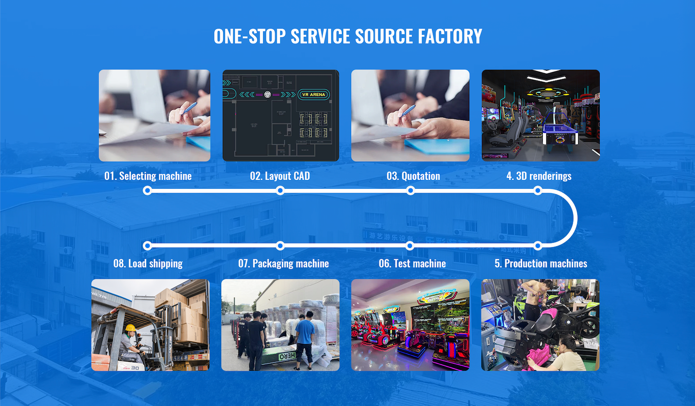 Funtime one-stop service process from machine selection and CAD layout to production, testing, packing and shipping