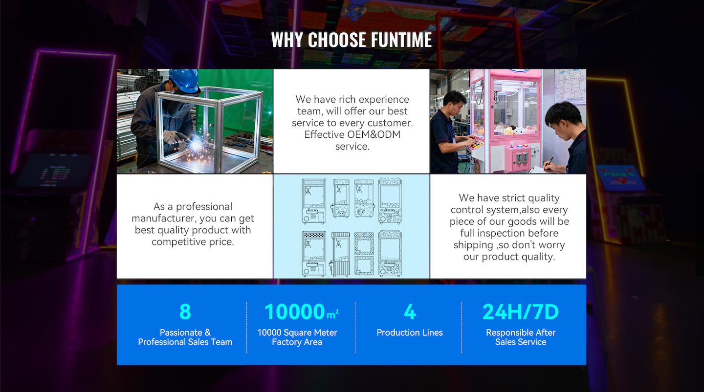 Why choose Funtime: experienced team, manufacturing, design and strict quality inspection